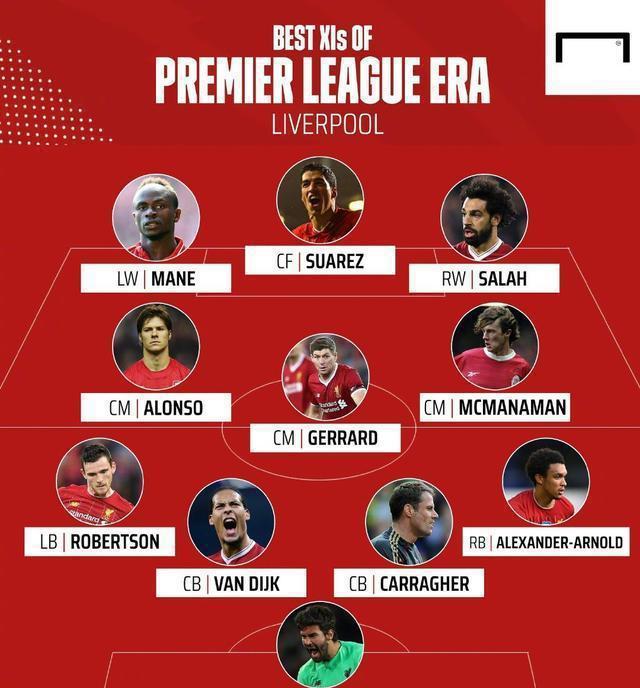 曾经的“万人迷”欧冠星光璀璨时刻的简单介绍