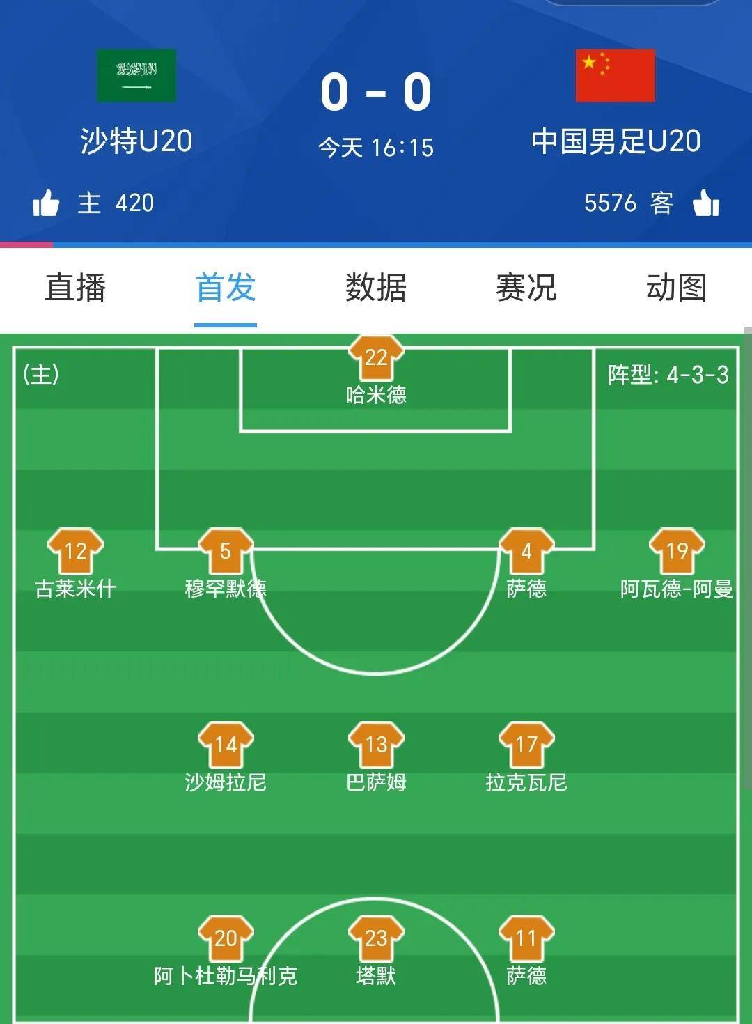 包含爱游戏体育:中国男足最新阵容“史上最弱”,球迷:输球是“必然”的!的词条 包含爱游戏体育:中国男足最新阵容“史上最弱”,球迷:输球是“必然”的!的词条