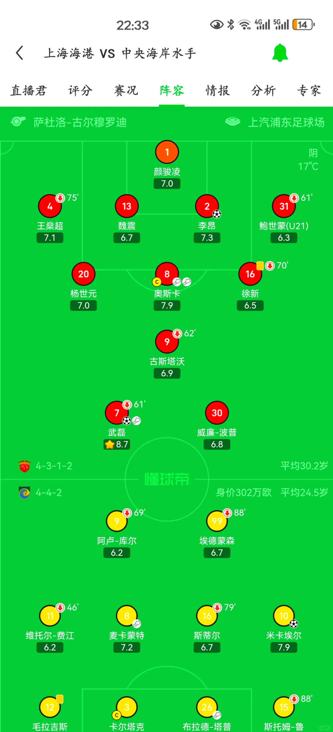 关于爱游戏体育:中甲联赛冲超形势分析:球队实力、赛程安排与竞争对手的信息 关于爱游戏体育:中甲联赛冲超形势分析:球队实力、赛程安排与竞争对手的信息