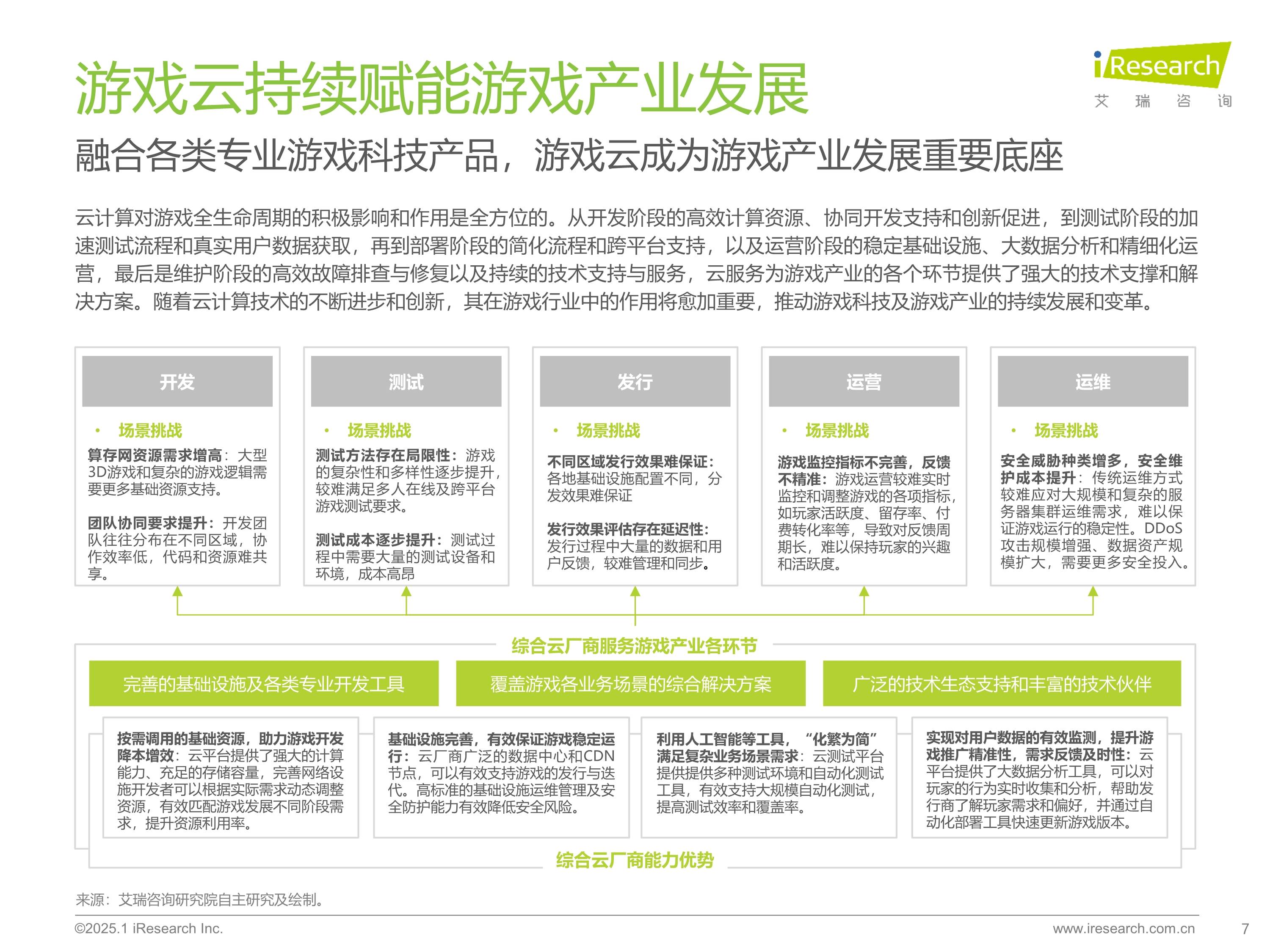 关于爱游戏体育:体育产业报告发布，未来发展潜力巨大的信息