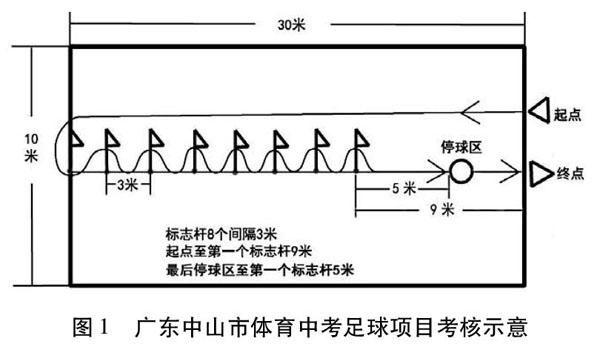 爱游戏体育:中国足球足球小镇的产业融合与可持续发展研究：基于产业集群理论的简单介绍