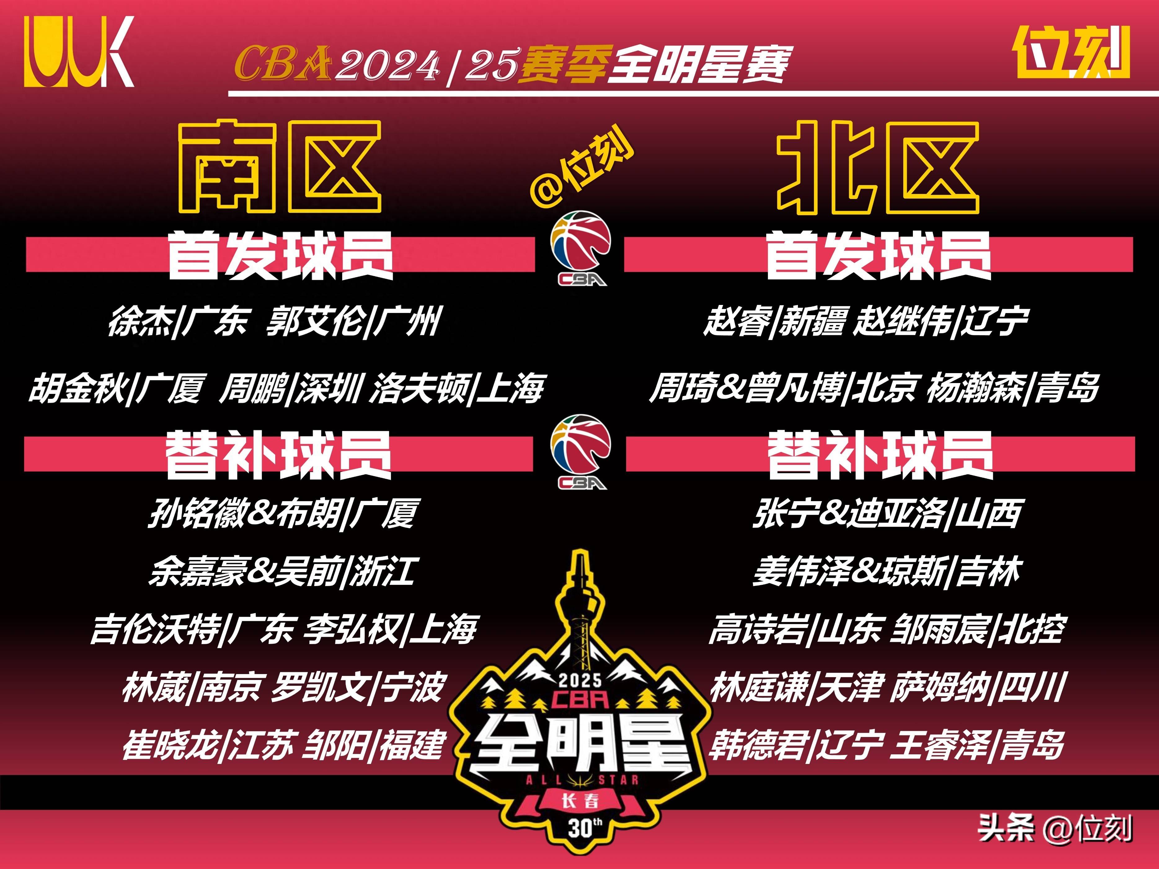 爱游戏体育：CBA球员薪资结构：公平、合理与激励的简单介绍