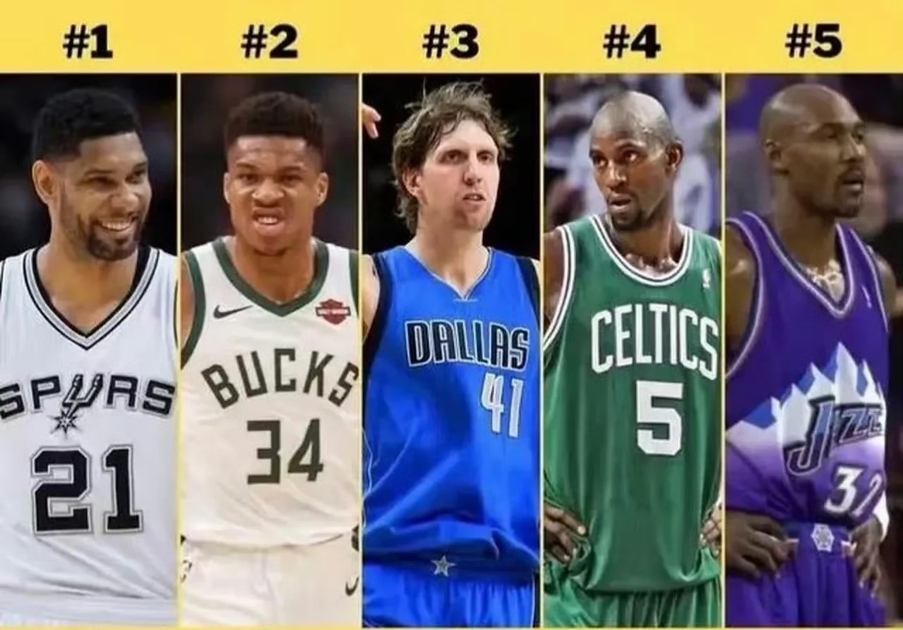 字母哥的崛起：从希腊到MVP的简单介绍