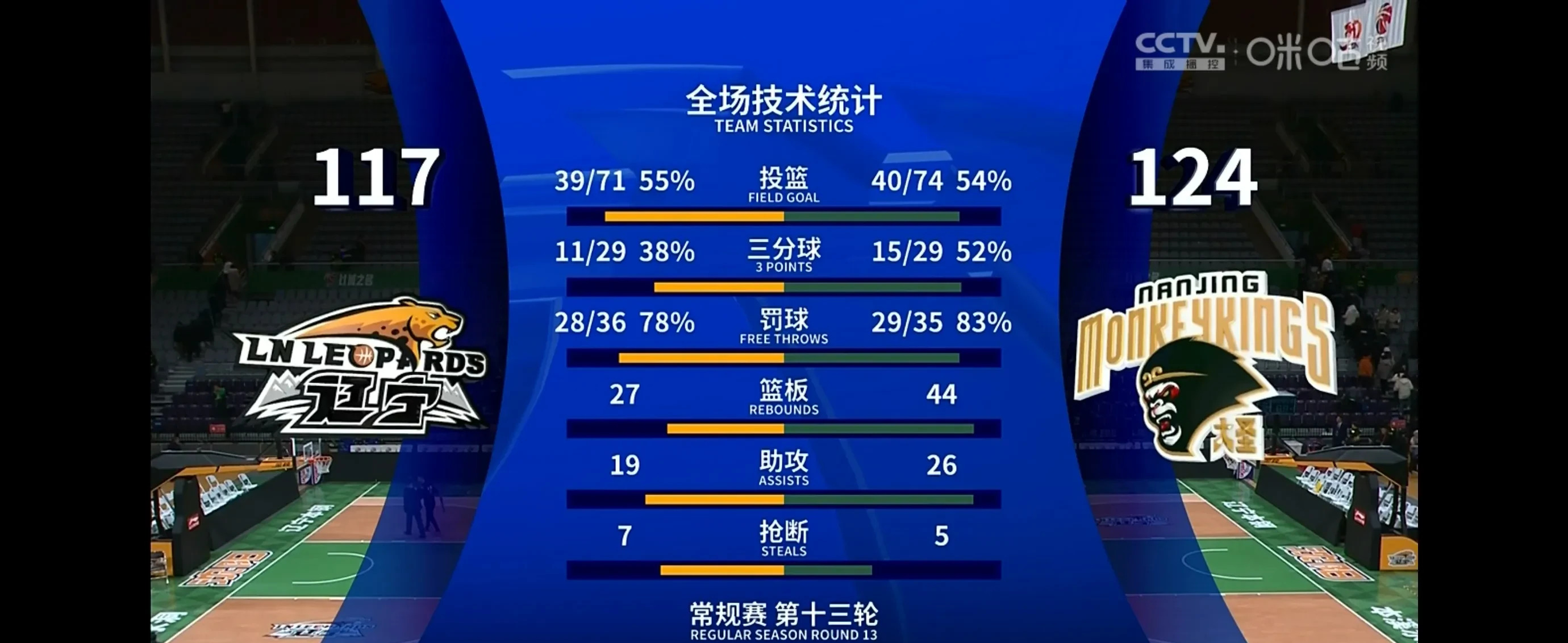 包含爱游戏体育:林良铭:在国家队比赛中表现出色,赢得球迷喜爱的词条 包含爱游戏体育:林良铭:在国家队比赛中表现出色,赢得球迷喜爱的词条