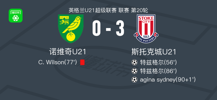 关于爱游戏体育:英超斯托克城的防守反击战术解析的信息 关于爱游戏体育:英超斯托克城的防守反击战术解析的信息