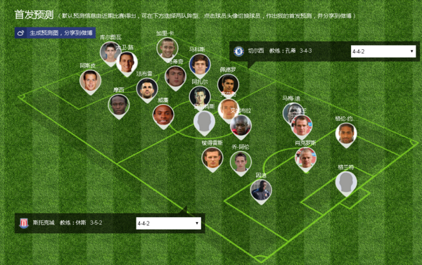 关于爱游戏体育:英超斯托克城的防守反击战术解析的信息 关于爱游戏体育:英超斯托克城的防守反击战术解析的信息